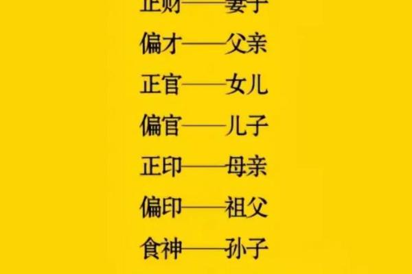 八字中的六亲