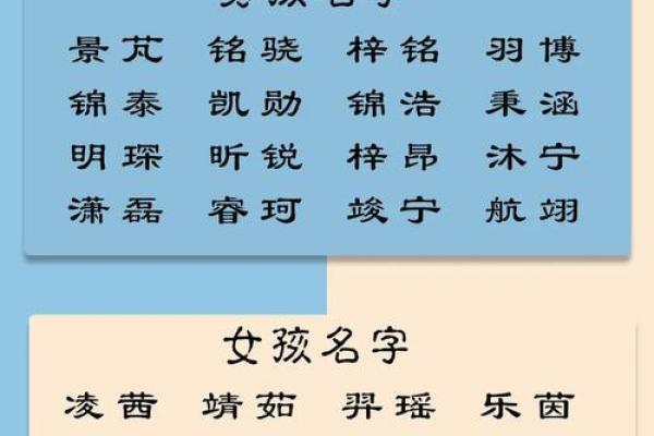 如何给宝宝取个好名字-姓名学-华易网姓名