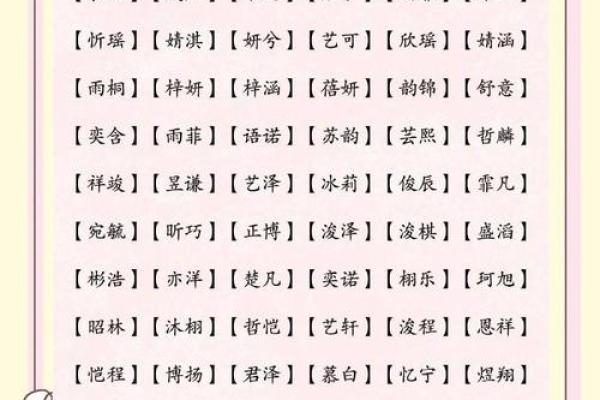 要给下午5点出生的属鼠男孩取名用什么字合适姓名