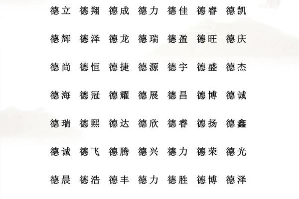 要给下午5点出生的属鼠男孩取名用什么字合适姓名