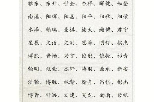 2019年4月14号子时出生的男孩应该起什么样的名字姓名