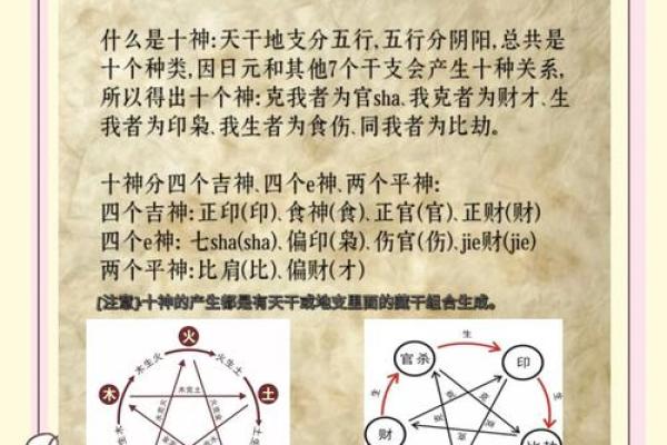 自学八字第五课：初学八字里的十神批命诀，入门简单，即学即用