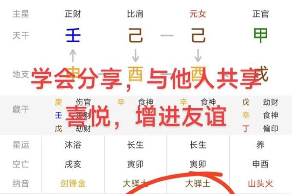 友谊八字