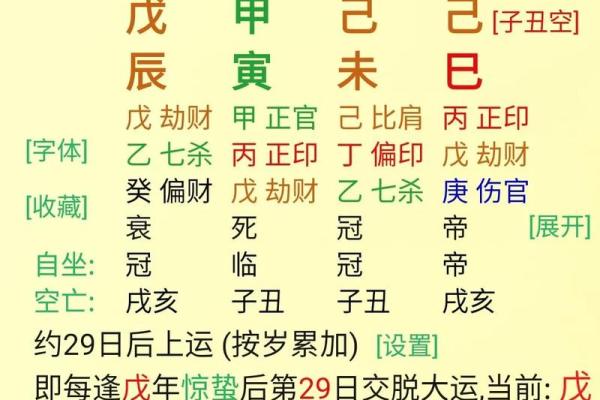 八字正官多