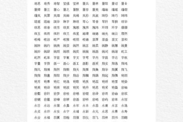 八字土多的男孩去什么名字比较好呢