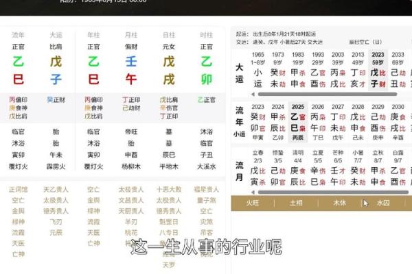 主持人八字