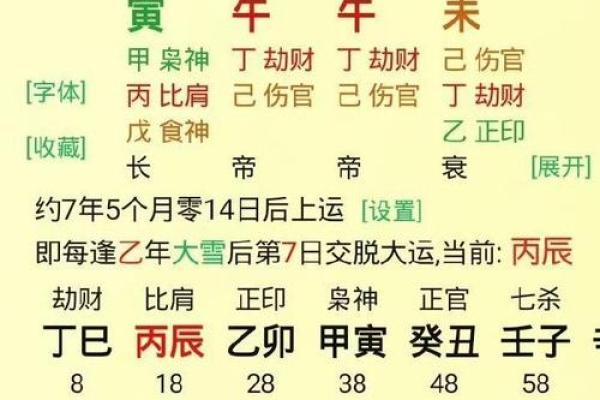 生辰八字破月是什么意思女  八字中破月是什么意思