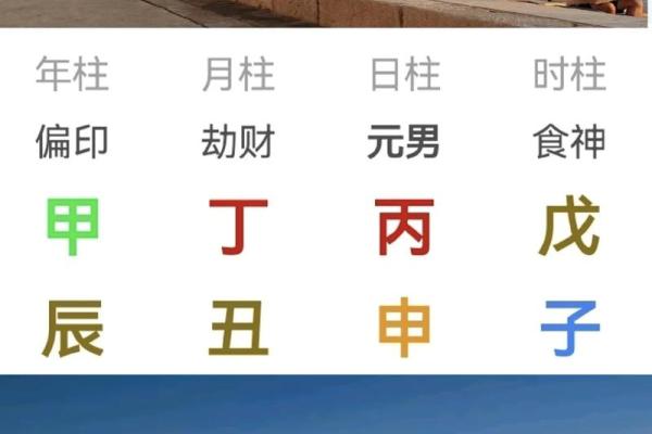 八字命理-2024年农历七月二十七的孩子命运详解