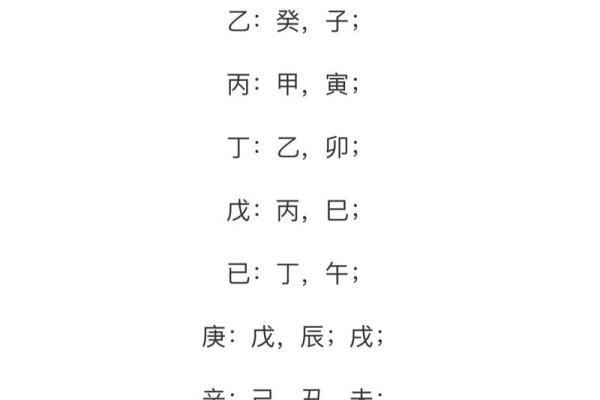 八字出现官印代表什么