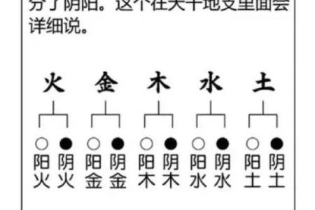 五行八字测名