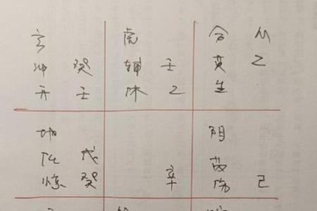 风水上婚姻不顺怎么化解