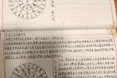 八字申子辰