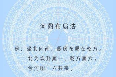房子朝向西北方位的风水