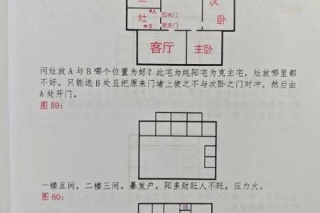 一楼风水问题
