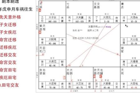 紫微斗数慎和浮 紫微斗数测算？