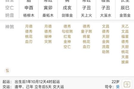 当兵的八字