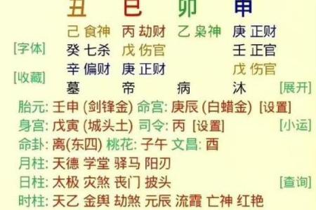 怎么看自己八字喜什么忌什么
