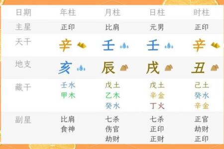 八字死墓,八字墓什么意思