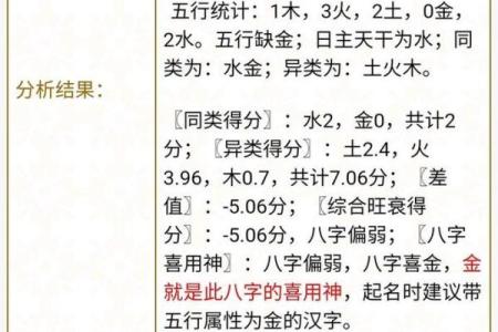 旺的八字如何取用神