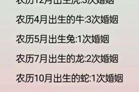 姓名生日配对测试婚姻缘 姓名生日测试打分免费？