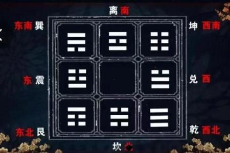 符合风水规律，装修的注意事项