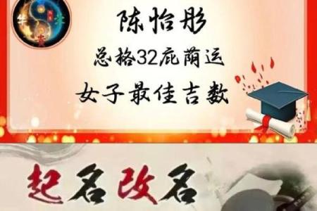 姓名对个性的体现-姓名学-姓名分析姓名