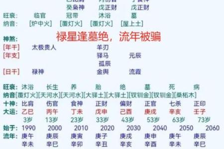 八字中绝