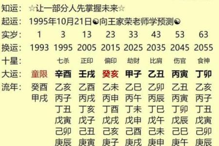 怎么看八字带佛骨,命带佛骨的日柱