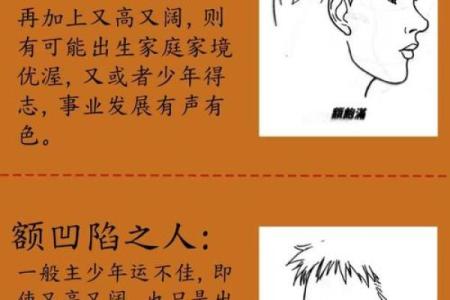 摸骨算命：详解三种额头骨形