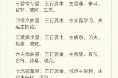 八字格局为正官格是什么意思,正官格八字命局详解