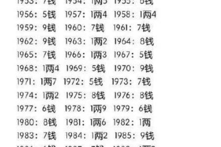 算命大师说双鱼座男