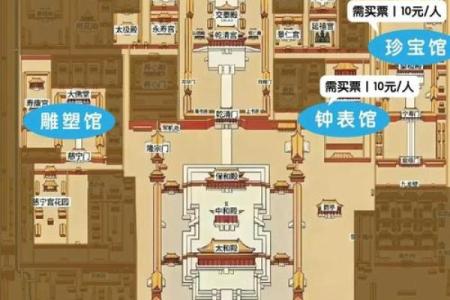 北京风水_为什么说故宫是龙脉之地