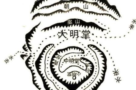 风水堪舆法，为什么要藏风聚气