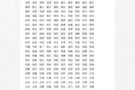 八字土多的男孩去什么名字比较好呢