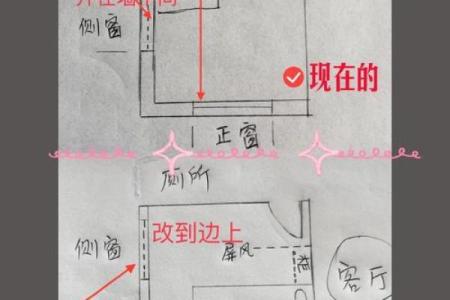 房子风水家人总闹矛盾