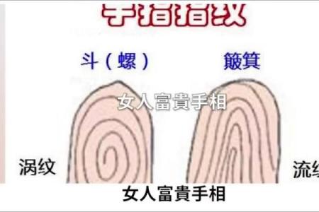 怎样看手纹给自己算命 富贵的手相
