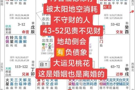 八字大运正财是什么意思
