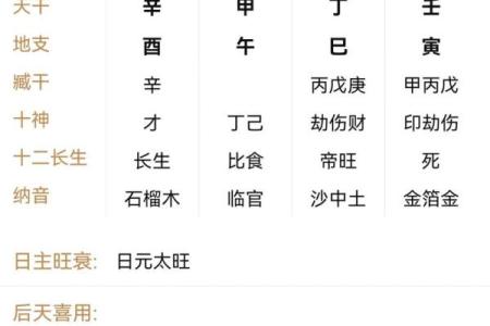 八字出现官印代表什么
