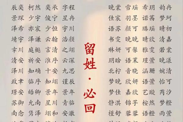 如何为新生宝宝起个好名字？八字起名技巧大揭秘！