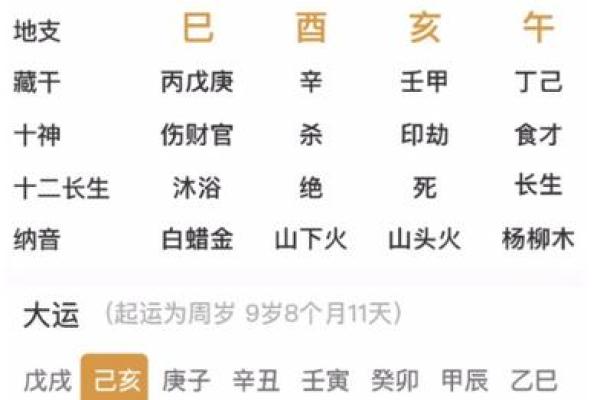 八字算命真人预测
