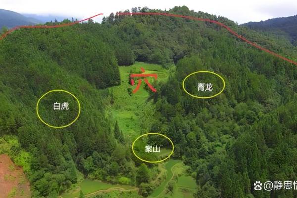 平地阴宅怎么看风水