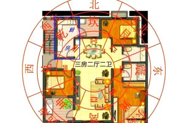 房子风水朝向哪里最好？