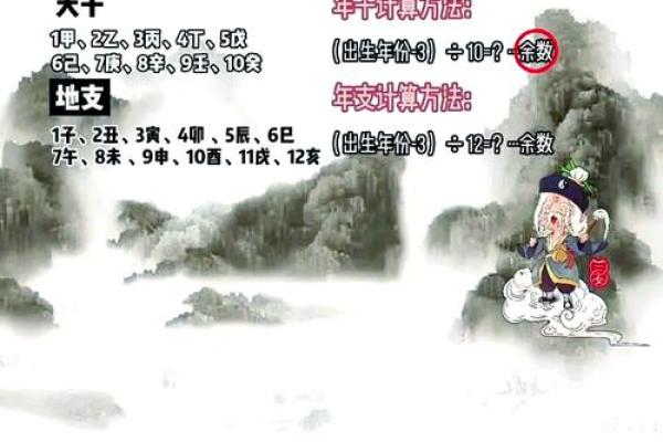 拆八字大师教你如何抽象、解读八字，提升算命技巧