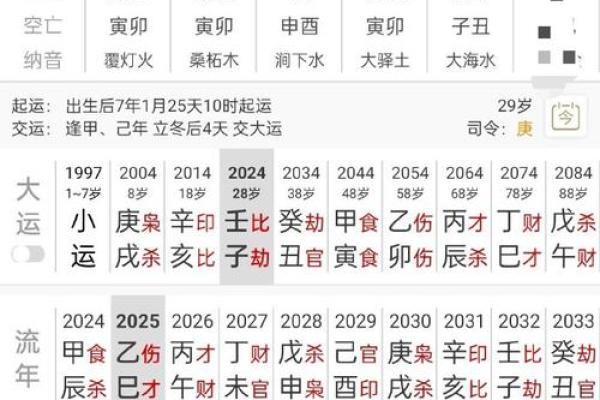 八字中有丁壬合是不是会导致婚姻不顺呢