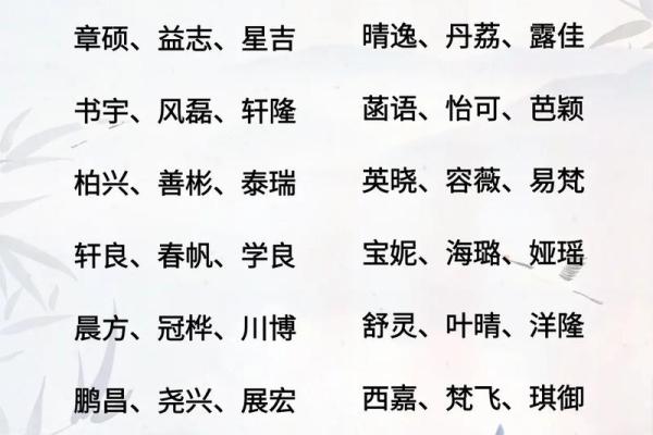 2019年5月14号丑时出生的男孩起名时要注意什么姓名