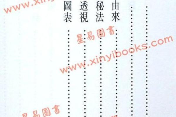 风水：最全商铺风水秘笈大揭秘
