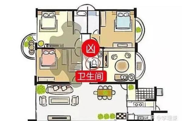 买房子屋内风水好吗知乎