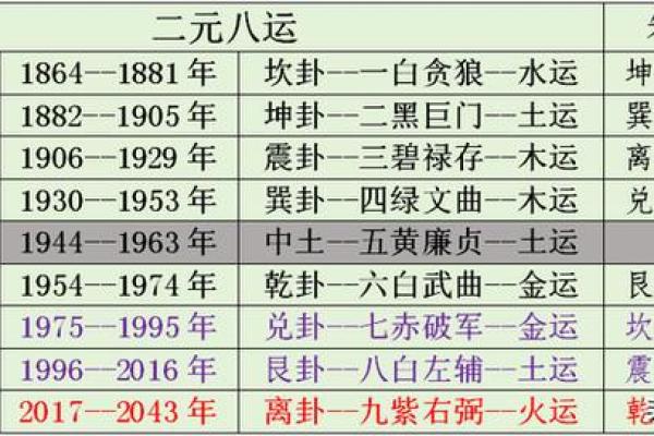 天象风水_古代皇宫风水格局什么部门负责