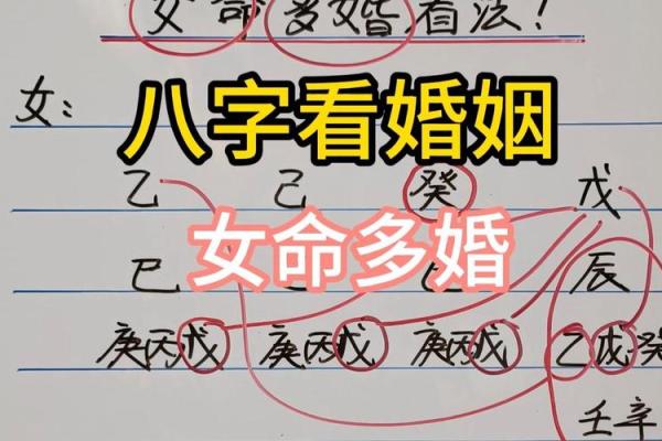 八字测试姻缘