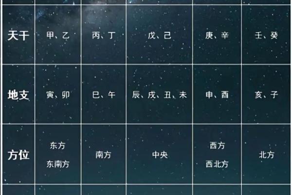 汉字的五行属性如何确定-姓名学-华易算命网姓名